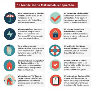 Meine makler Flyer und Serviceleistungen